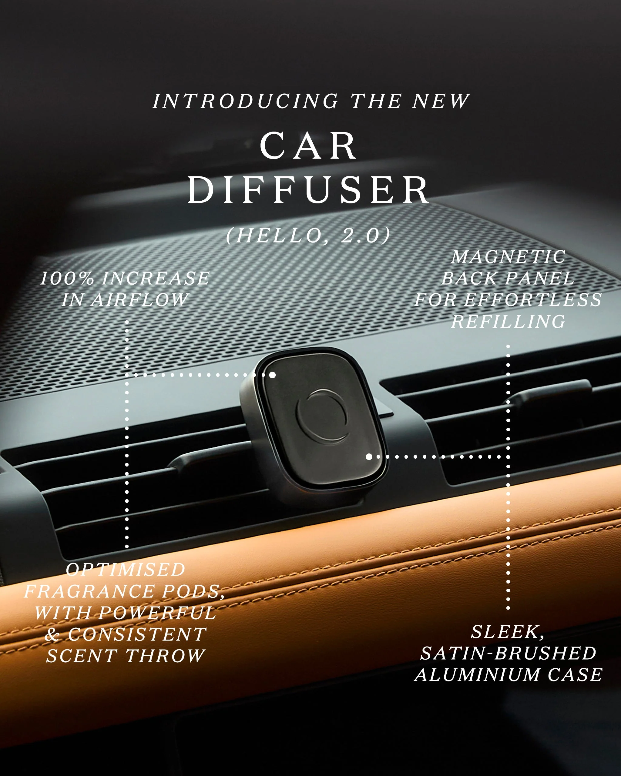 Lotus Flower Car Diffuser Fragrance Pods - Image 4