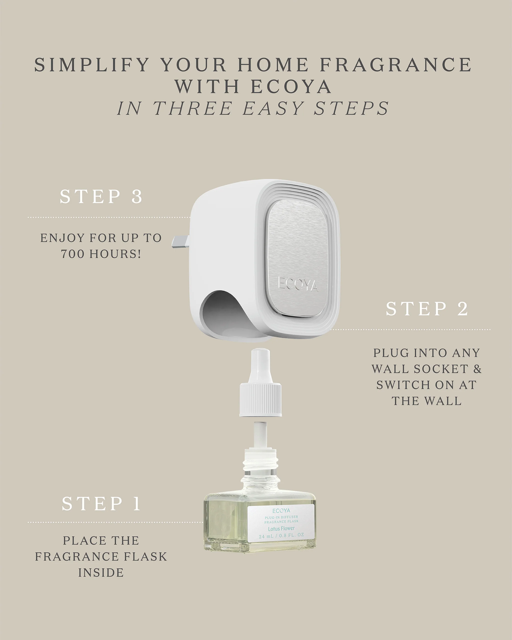 Plug-In Diffuser Fragrance Flask: French Pear - Image 3